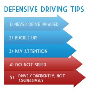 Defensive driving tips